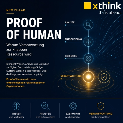Teaserbild zum Beitrag „Proof of Human“ mit einer Person vor einem Schutzschild-Symbol. Die Grafik visualisiert Verantwortung als zentrale menschliche Ressource in einer zunehmend automatisierten und KI-gestützten Organisation.
