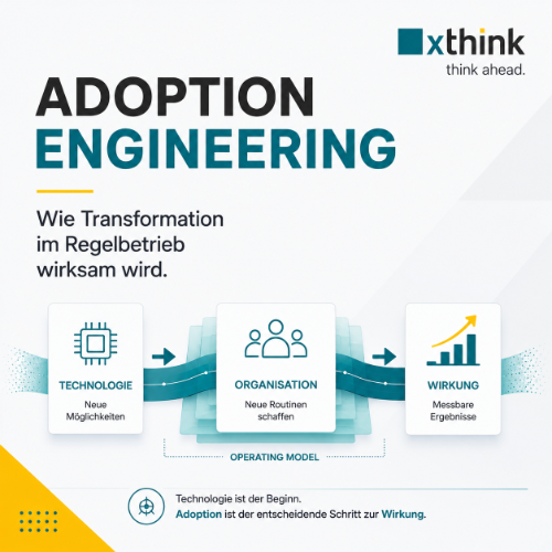 Teaserbild zum Thema Adoption Engineering. Die Grafik zeigt die Verbindung von Technologie, Organisation und Wirkung über ein zentrales Operating Model. Das Visual verdeutlicht, wie Unternehmen neue Technologien durch organisatorische Verankerung in nachhaltige Ergebnisse überführen.