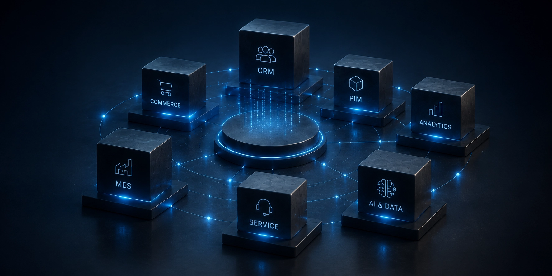 Mehrere spezialisierte Module bilden ein geordnetes digitales Ökosystem rund um unterschiedliche Unternehmensfähigkeiten.