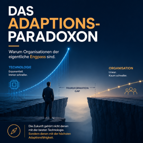 Quadratisches Teaser-Bild zum Beitrag über Martec’s Law und organisatorische Adaptionsfähigkeit.
