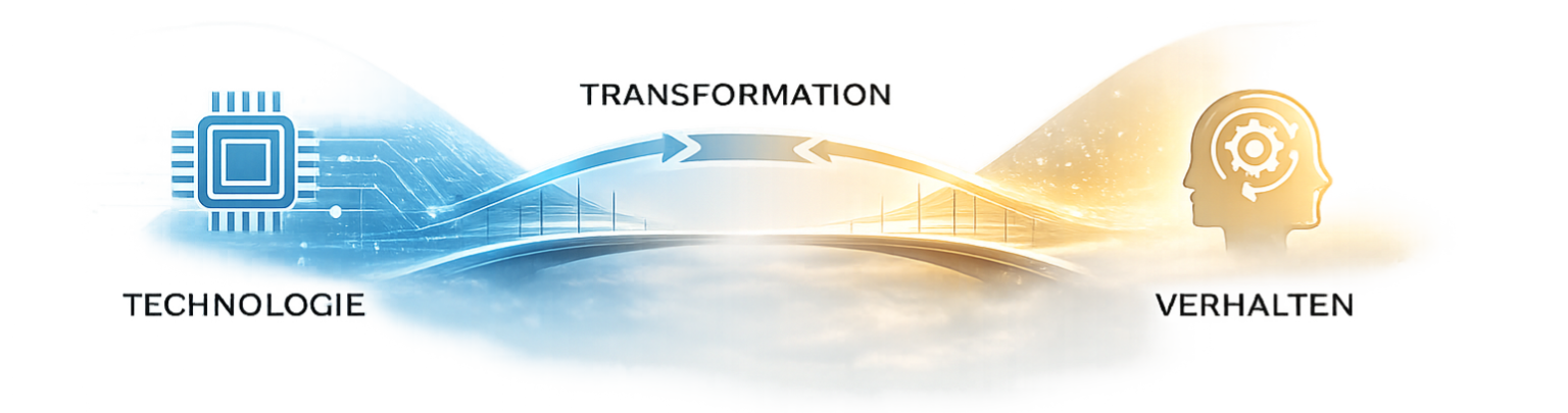 Editoriales Visual zur Verbindung von Technologie, menschlichem Verhalten und organisatorischer Wirkung.