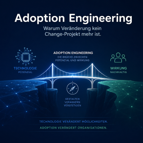 Visualisierung einer Brücke zwischen technologischem Potenzial und organisatorischer Wirkung. Die Grafik zeigt Adoption Engineering als verbindendes Element zwischen Technologie, Menschen und nachhaltiger Transformation.